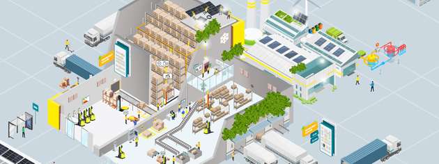 Die Logistik und der internationale Warenverkehr stoßen pro Jahr laut Forschenden des Massachusetts Institute of Technology (MIT) aus der Initiative Sustainable Supply Chains etwa 8 Prozent der globalen CO₂-Emissionen aus, 11 Prozent, wenn Häfen und Läger hinzugerechnet werden – Tendenz steigend. 