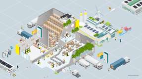 Die Logistik und der internationale Warenverkehr stoßen pro Jahr laut Forschenden des Massachusetts Institute of Technology (MIT) aus der Initiative Sustainable Supply Chains etwa 8 Prozent der globalen CO₂-Emissionen aus, 11 Prozent, wenn Häfen und Läger hinzugerechnet werden – Tendenz steigend. 
