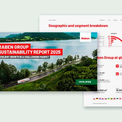 So sieht er aus: der Nachhaltigkeitsbericht der Raben Group.
