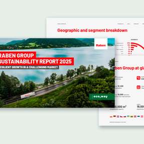 So sieht er aus: der Nachhaltigkeitsbericht der Raben Group.